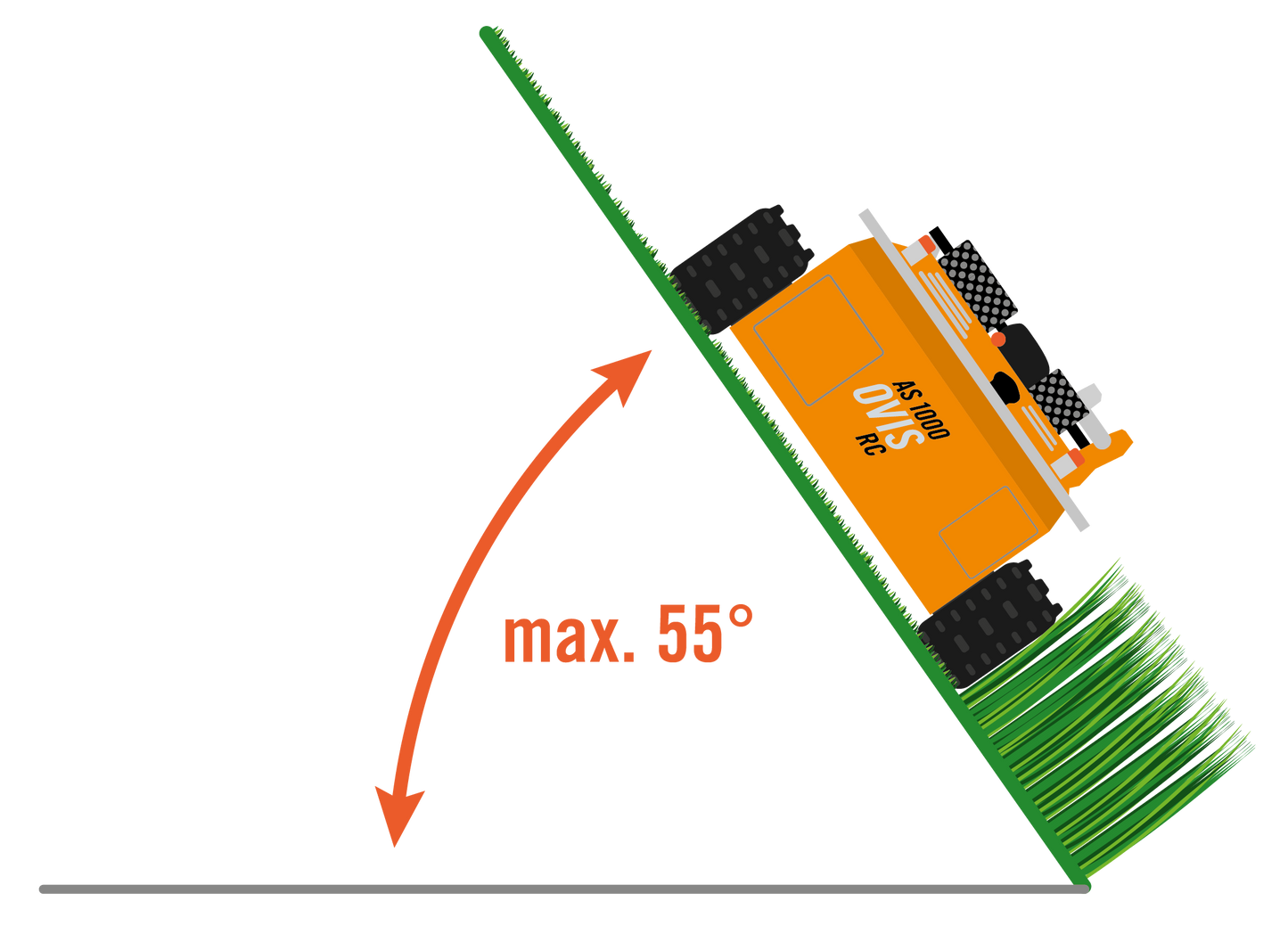 AS-Motor AS 1000 OVIS EVO RC