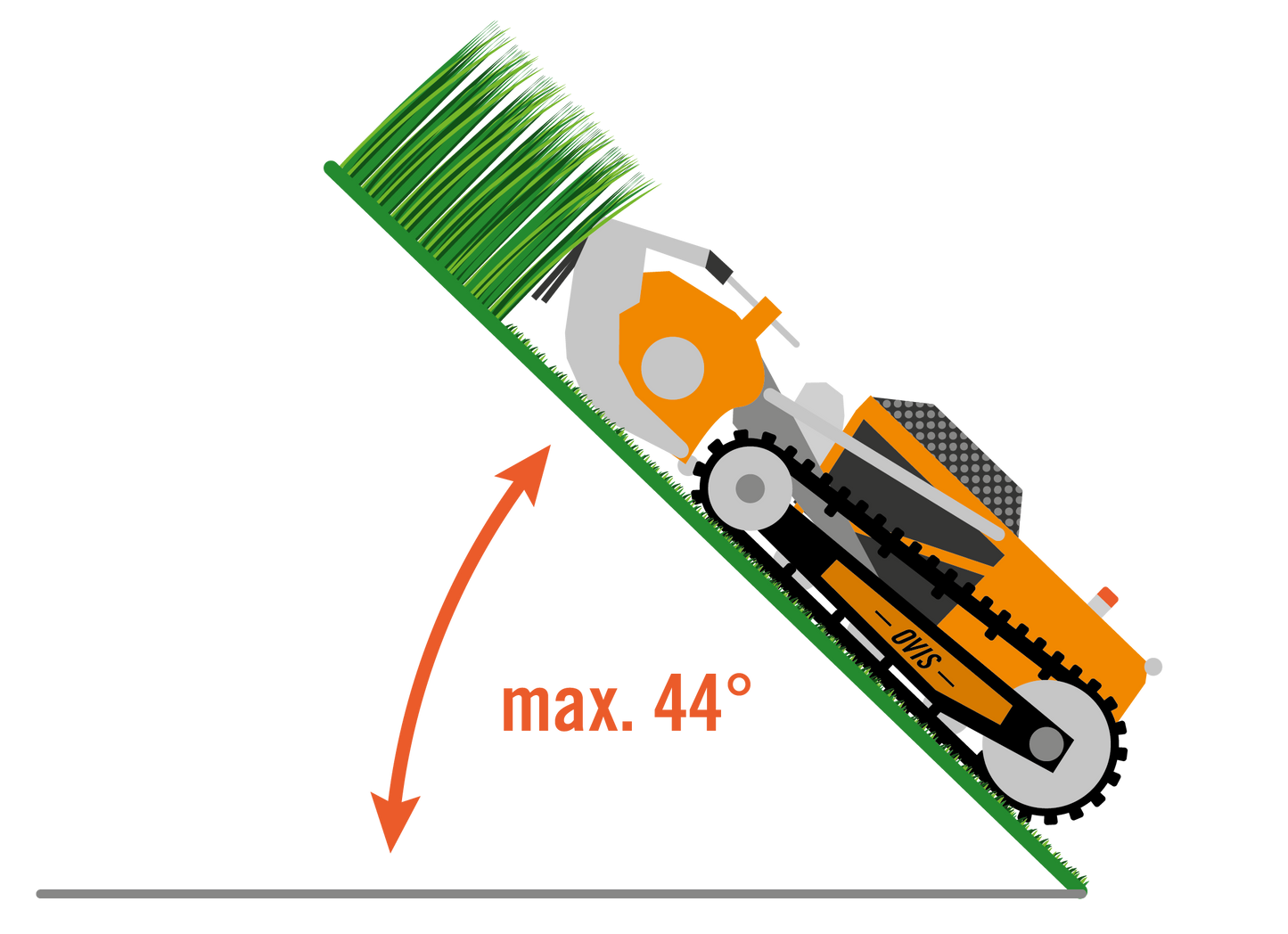 AS-Motor AS 1000 OVIS EVO RC
